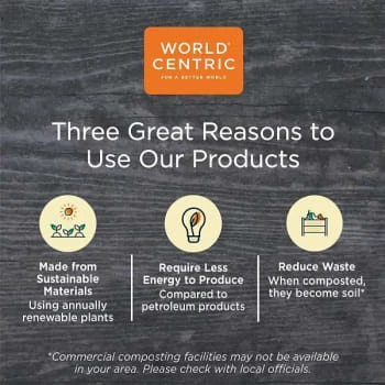 World Centric Paper Bowls, 8 Oz, 3.5" Diameter X 2.3"h, White, Case Of 1000 4 World Centric Paper Bowls, 8 Oz, 3.5" Diameter X 2.3"h, White, Case Of 1000 - Image 4