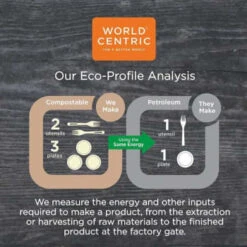 World Centric Fiber Trays, School Tray, 8.5 X 10.5 X 1, Natural, Case Of 400 -Rubbermaid Shop 203596 DetailedProductView4 Lg