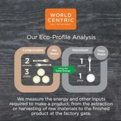 World Centric 11.5 Ozfiber Bowl -Rubbermaid Shop 318465 DetailedProductView6 Lg